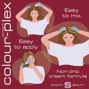 Real Red Hair Dye with Added Plex Hair Care Conditioner, Permanent Hair Colour